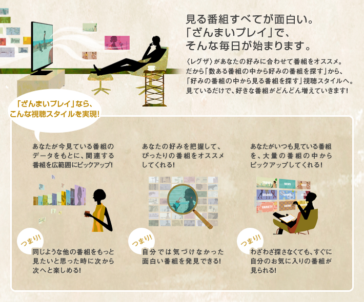 見る番組すべてが面白い。「ざんまいプレイ」で、そんな毎日が始まります。