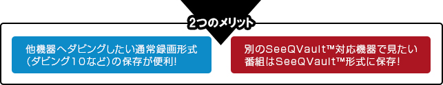 「2つのメリット」 : イメージ