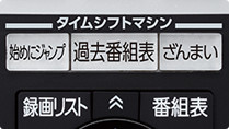 「タイムシフトマシン関連機能にもすばやくアクセス」 : イメージ