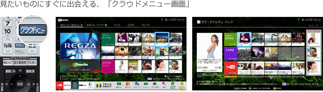 「見たいものにすぐに出会える、「クラウドメニュー画面」」 : イメージ
