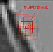 「入力映像」 : イメージ