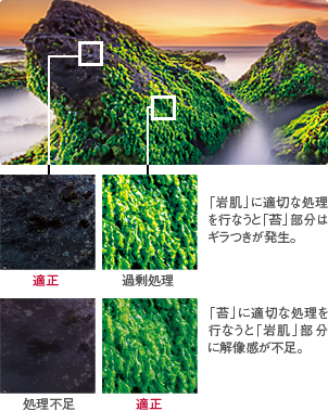 「従来の処理」 : イメージ