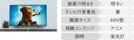 「case2」 : イメージ