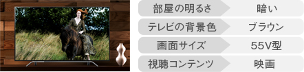 「case3」 : イメージ