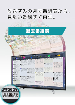 「放送済みの過去番組表から、見たい番組すぐ再生。 「過去番組表」」 : イメージ