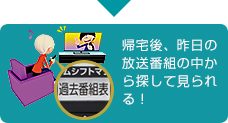 「帰宅後、昨日の放送番組の中から探して見られる！」 : イメージ