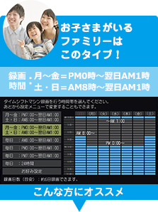 「お子さまがいるファミリーはこのタイプ！」 : イメージ