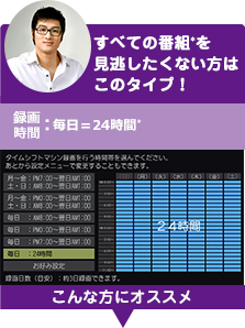 「すべての番組*を見逃したくない方はこのタイプ！」 : イメージ