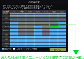 「選んだ録画時間メニューから1時間単位での調整も可能」 : イメージ