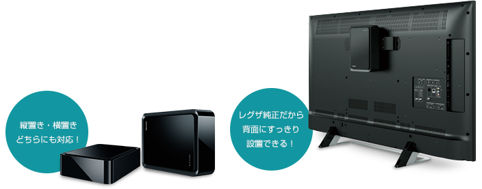 「安心＆使いやすい！純正USBハードディスク」 : イメージ