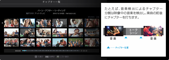 「Wマジックチャプター」 : イメージ