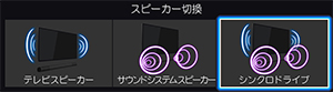 「シンクロドライブ方式」 : イメージ