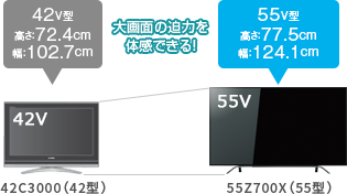 55V型