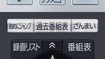 「テレビ視聴をサポートするボタンを大型化」 イメージ
