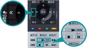 「タイムシフトマシン録画中の番組視聴時に使える便利な機能」 イメージ