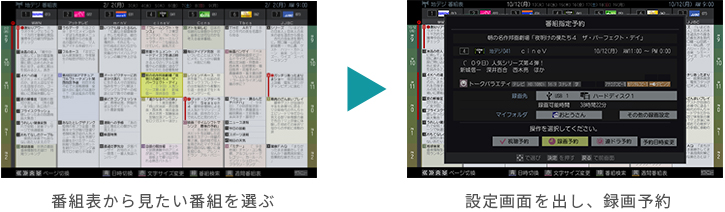 「レグザ番組表から簡単録画予約」 イメージ