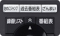 「タイムシフトマシン関連機能にすばやくアクセス」 イメージ