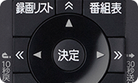 「快適に操作できるドーム型カーソルボタン」 イメージ