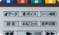 「番組の音声検索ができる「ボイス」ボタン」　イメージ