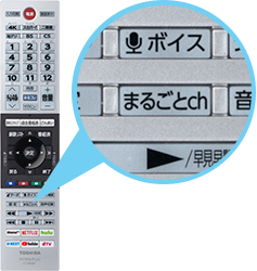 「リモコンの「まるごとｃｈ」ボタンを押す」 イメージ