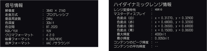 「ダイナミックメタデータ表示」 イメージ