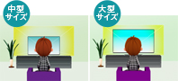 「画面サイズに合わせて画質を調整」 イメージ