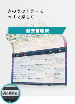 「過去番組表」 イメージ