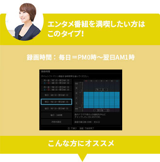 「エンタメ番組を満喫したい方はこのタイプ！」 イメージ