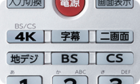 「BS/CS 4K放送など、見たい放送を手軽に切り替え」 イメージ