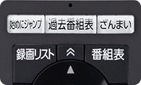 「タイムシフトマシン関連機能にすばやくアクセス」 イメージ