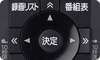 「快適に操作できるドーム型カーソルボタン」 イメージ