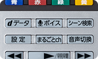 「番組の音声検索ができる「ボイス」ボタン」　イメージ