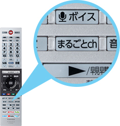 「リモコンの「まるごとｃｈ」ボタンを押す」 イメージ