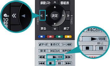 「タイムシフトマシン録画中の番組視聴時に使える便利な機能」 イメージ