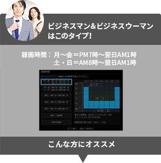 「ビジネスマン＆ビジネスウーマンはこのタイプ！」 イメージ