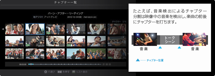 「Wマジックチャプター」 イメージ