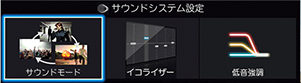 「サウンドシステム設定」 イメージ