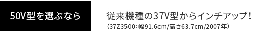 従来機種の37V型からインチアップ！