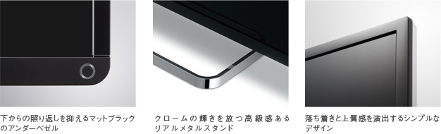 「ブラック/クロームデザイン」 各所イメージ