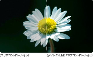 「ダイレクトLEDエリアコントロールを採用」イメージ