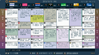 「過去番組表」 イメージ