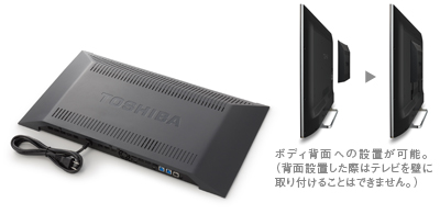 タイムシフトマシン対応USBハードディスク
