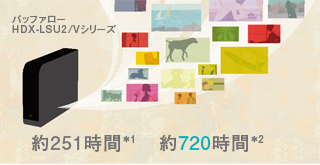 「長時間録画対応ハードディスク(別売)対応」 イメージ