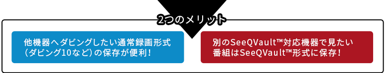 2つのメリット 他機器へダビングしたい通常録画形式（ダビング10など）の保存が便利！ 別のSeeQVault&trade;対応機器で見たい番組はSeeQVault&trade;形式に保存！
