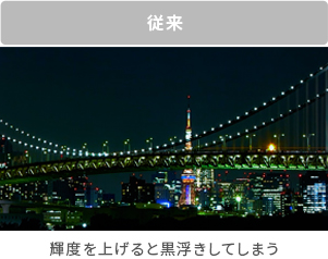「従来」 イメージ