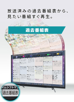 「過去番組表」 イメージ