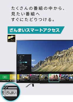 「ざんまいスマートアクセス」 イメージ