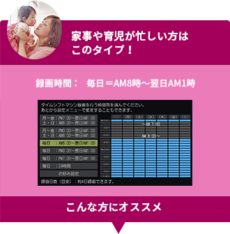 「家事や育児が忙し方はこのタイプ！」 イメージ