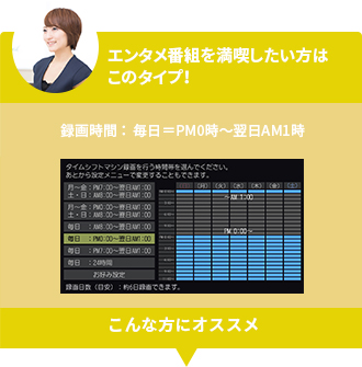 「エンタメ番組を満喫したい方はこのタイプ！」 イメージ