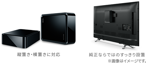 「Dシリーズ」 イメージ